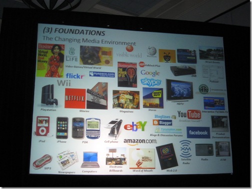 Changing Media Environment and Fragmentation - David Reibstein - Forrester Marketing Forum
