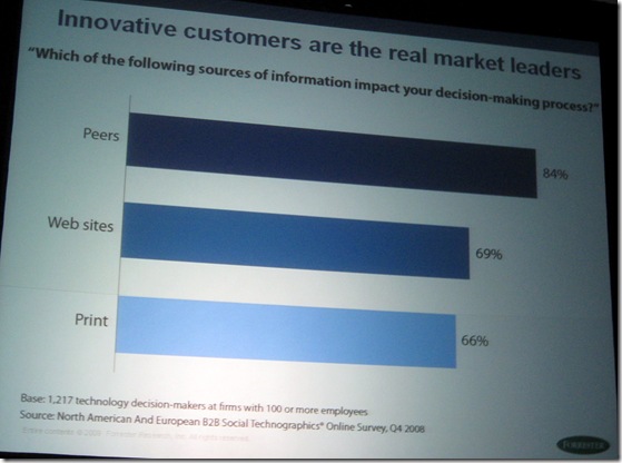 Peers impact decision making process over web and print - forrester marketin gofurm