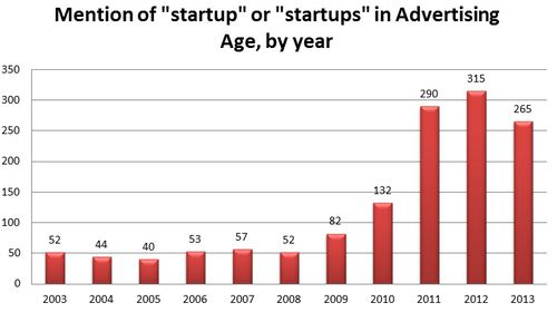 Fullscreen capture 12312013 94532 PM.bmp