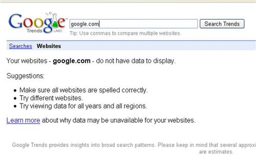 Google_trends_no_google_2