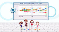 Miis as depicted in Wii Fit.